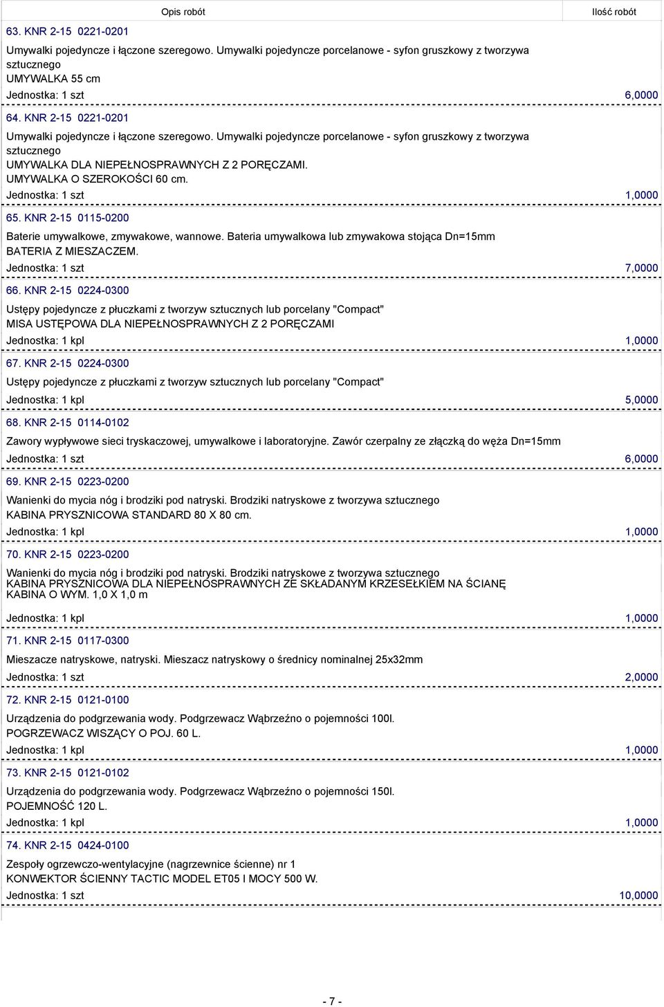 UMYWALKA O SZEROKOŚCI 60 cm. Jednostka: 1 szt 1,0000 65. KNR 2-15 0115-0200 Baterie umywalkowe, zmywakowe, wannowe. Bateria umywalkowa lub zmywakowa stojąca Dn=15mm BATERIA Z MIESZACZEM.