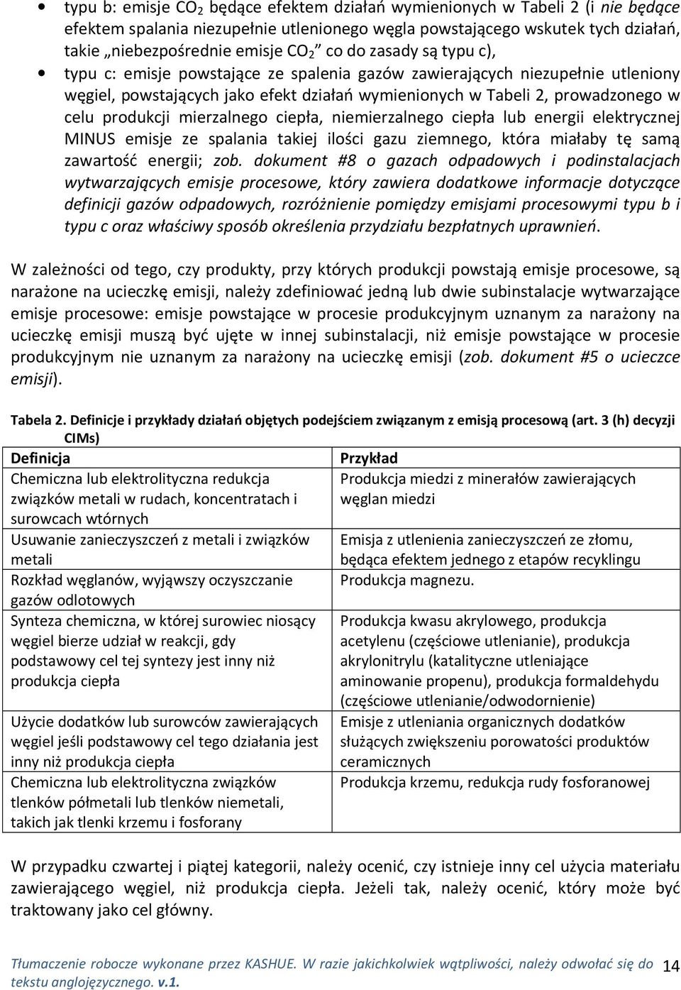 mierzalnego ciepła, niemierzalnego ciepła lub energii elektrycznej MINUS emisje ze spalania takiej ilości gazu ziemnego, która miałaby tę samą zawartość energii; zob.