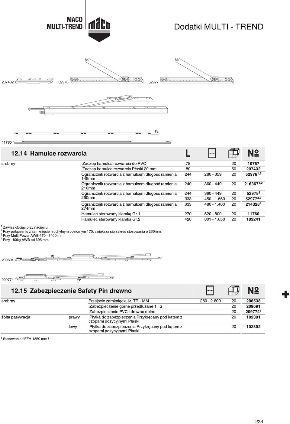 Ogranicznik rozwarcia z hamulcem długość ramienia 240 360-449 20 26367,2 20mm Ogranicznik rozwarcia z hamulcem długość ramienia 244 360-449 20 52978 2 250mm 333 450 -.