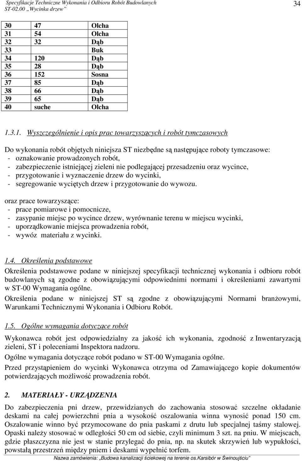 0 Dąb 35 28 Dąb 36 15