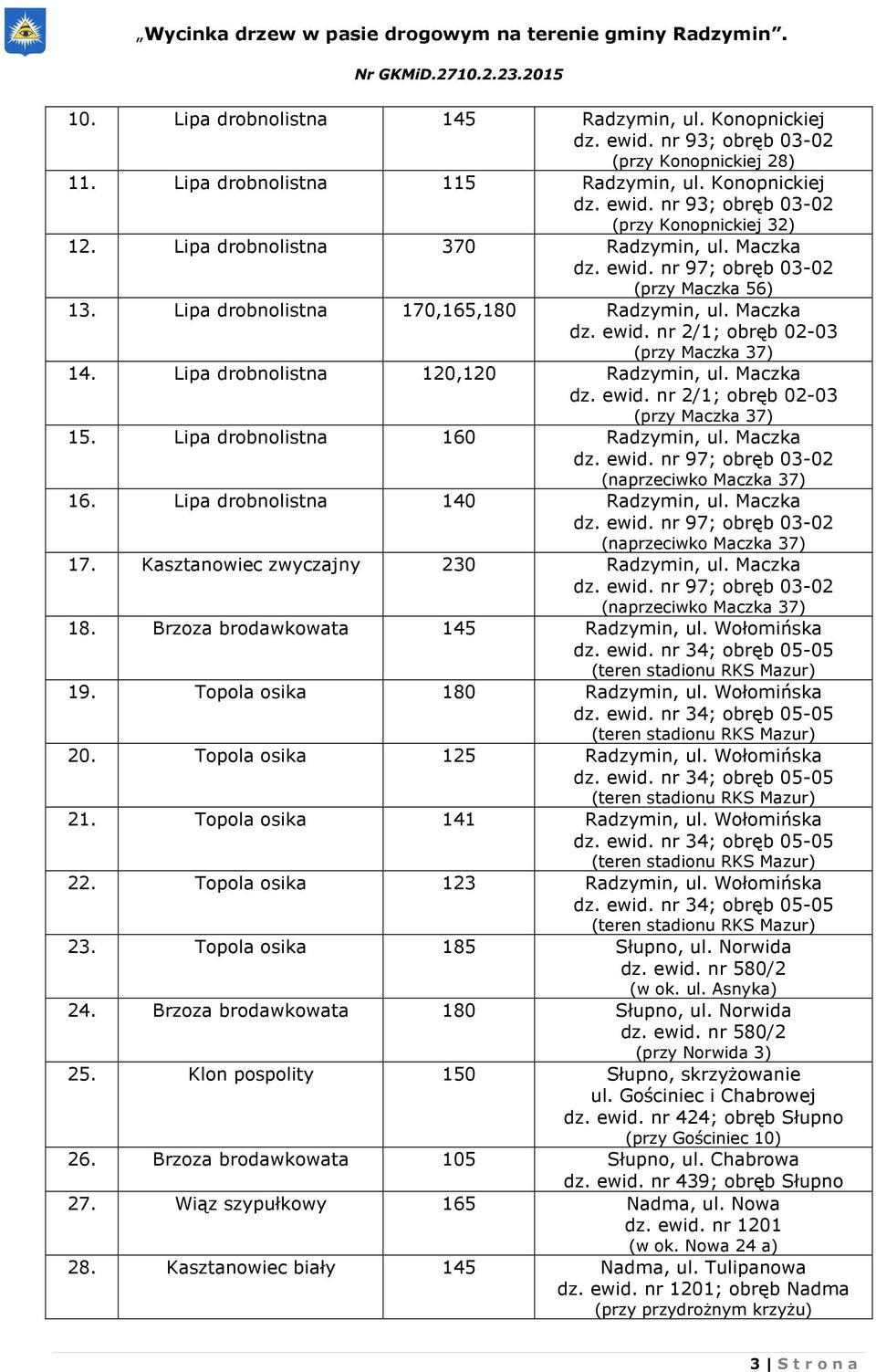 Lipa drobnolistna 160 Radzymin, ul. Maczka (naprzeciwko Maczka 37) 16. Lipa drobnolistna 140 Radzymin, ul. Maczka (naprzeciwko Maczka 37) 17. Kasztanowiec zwyczajny 230 Radzymin, ul.