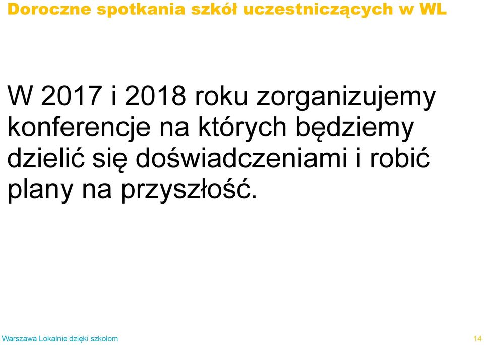 konferencje na których będziemy dzielić