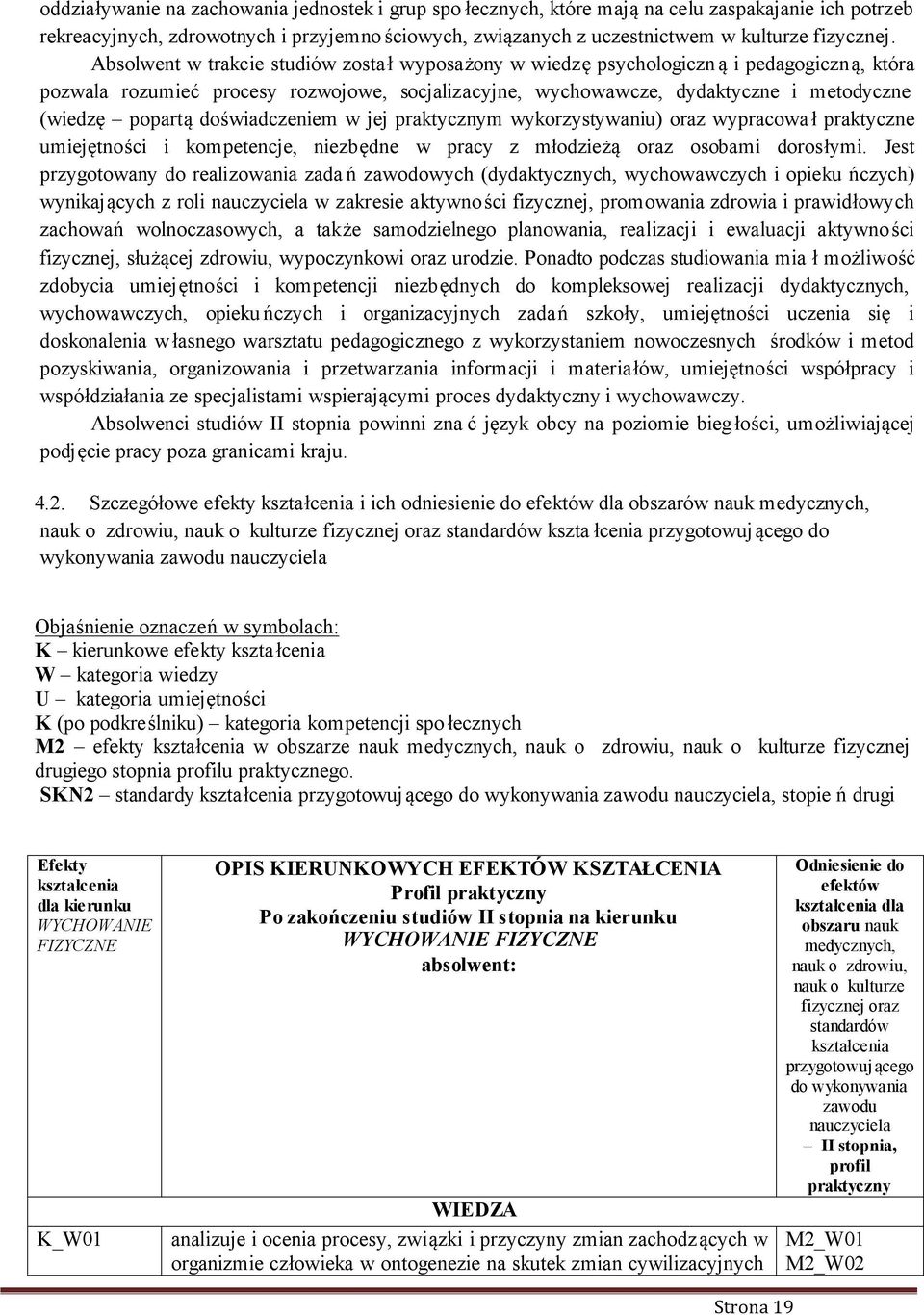 doświadczeniem w jej praktycznym wykorzystywaniu) oraz wypracowa ł praktyczne umiejętności i kompetencje, niezbędne w pracy z młodzieżą oraz osobami dorosłymi.