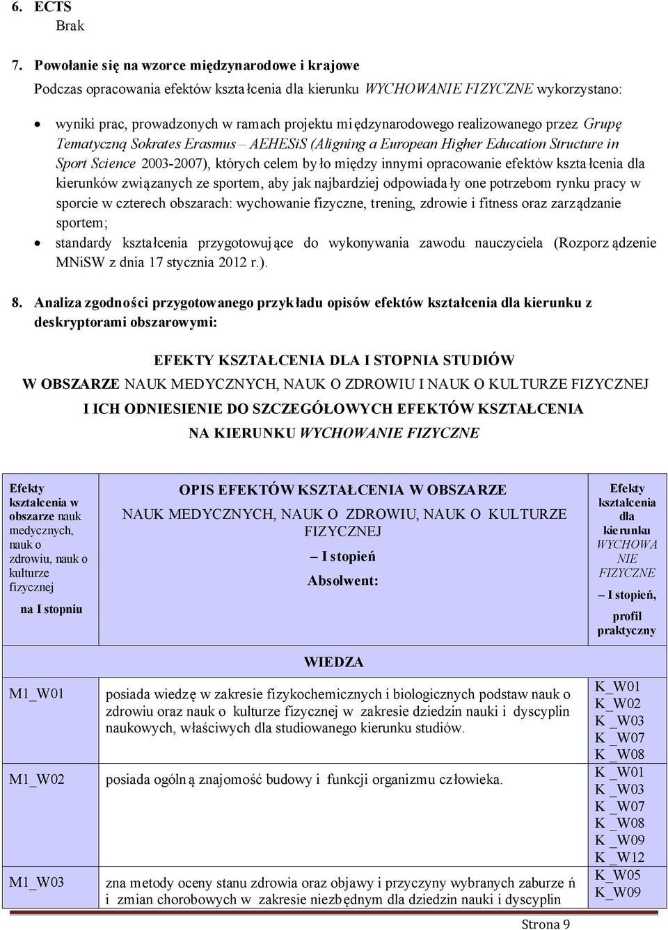 realizowanego przez Grupę Tematyczną Sokrates Erasmus AEHESiS (Aligning a European Higher Education Structure in Sport Science 2003-2007), których celem by ło między innymi opracowanie efektów kszta