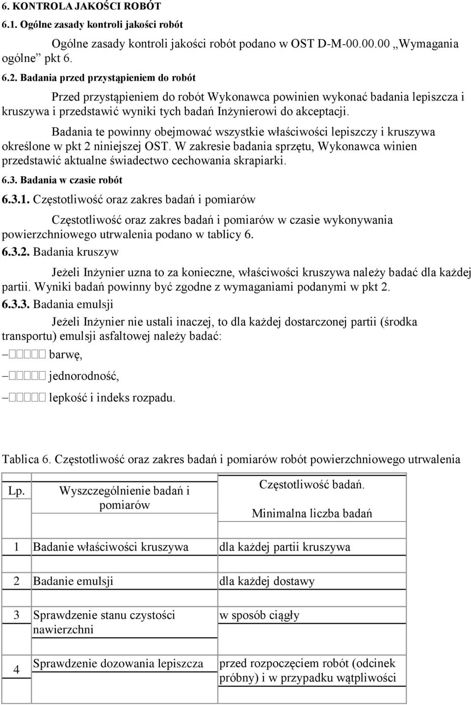 Badania te powinny obejmować wszystkie właściwości lepiszczy i kruszywa określone w pkt 2 niniejszej OST.