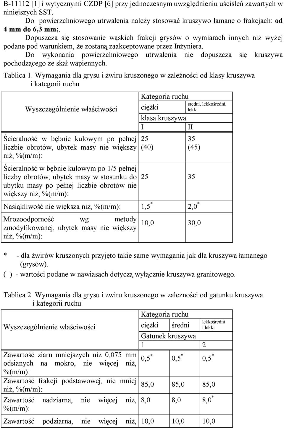 Do wykonania powierzchniowego utrwalenia nie dopuszcza się kruszywa pochodzącego ze skał wapiennych. Tablica 1.
