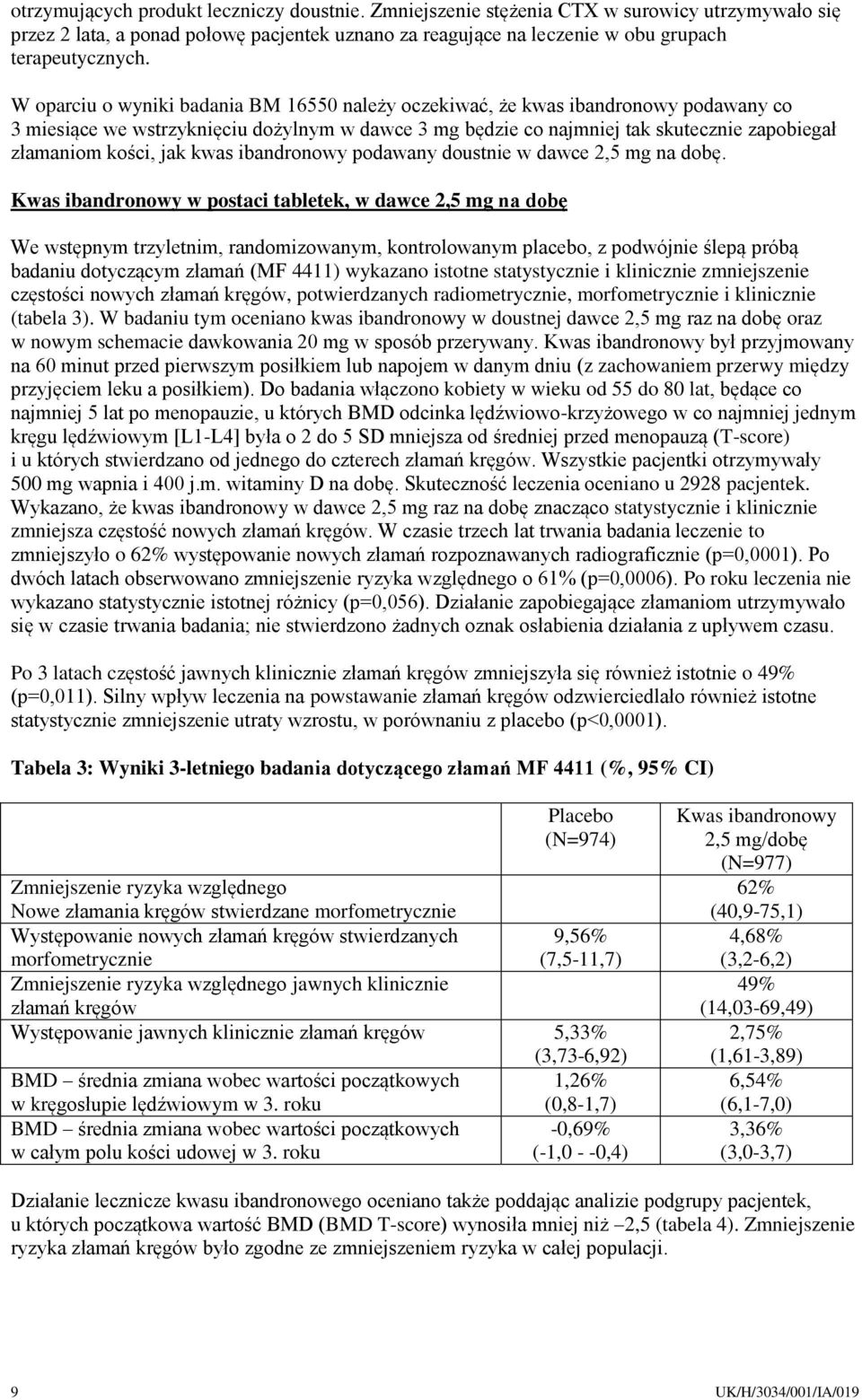 jak kwas ibandronowy podawany doustnie w dawce 2,5 mg na dobę.