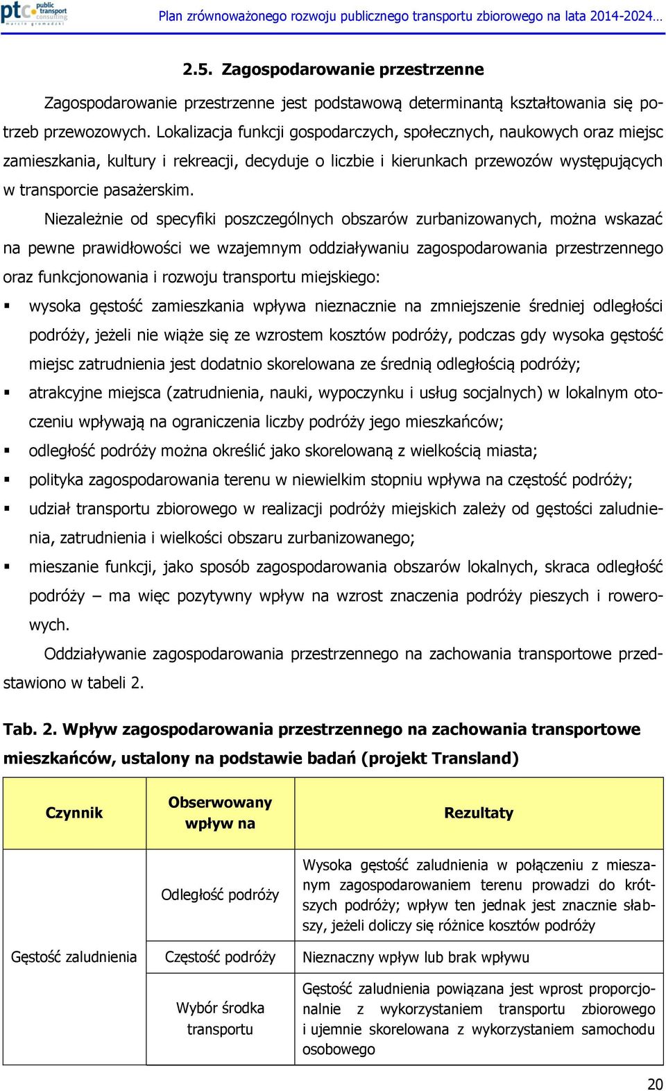 Niezależnie od specyfiki poszczególnych obszarów zurbanizowanych, można wskazać na pewne prawidłowości we wzajemnym oddziaływaniu zagospodarowania przestrzennego oraz funkcjonowania i rozwoju