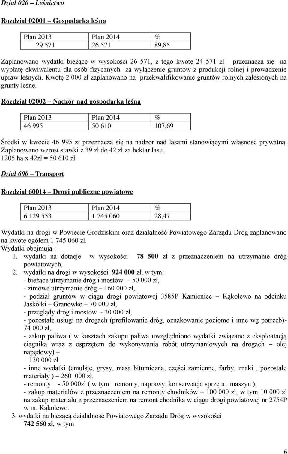Rozdział 02002 Nadzór nad gospodarką leśną 46 995 50 610 107,69 Środki w kwocie 46 995 zł przeznacza się na nadzór nad lasami stanowiącymi własność prywatną.