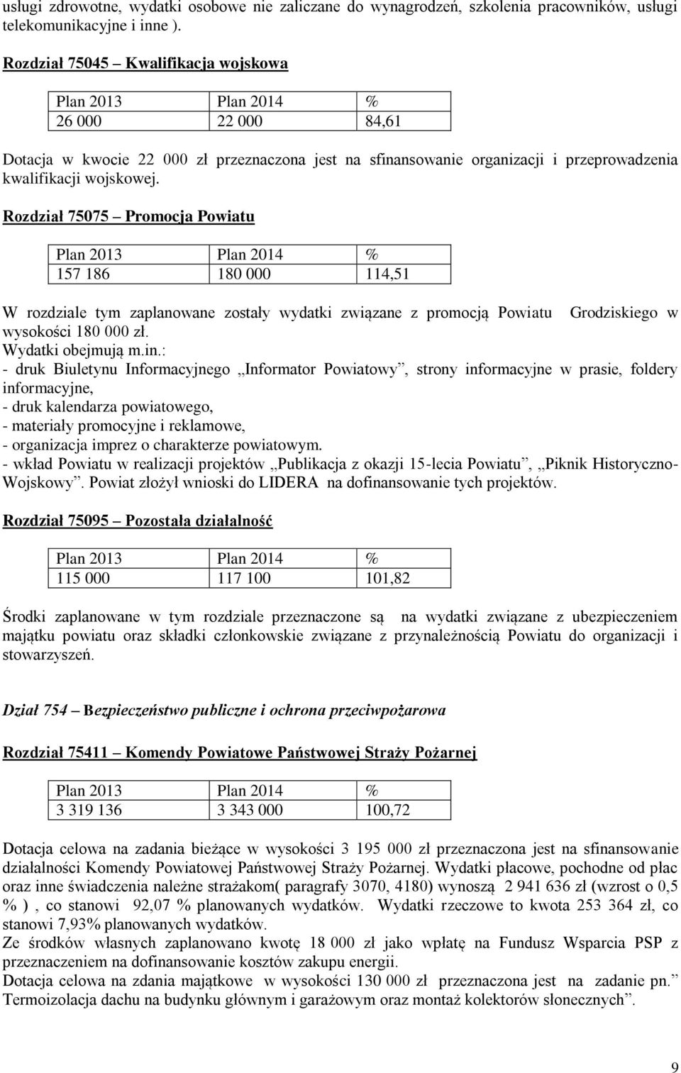 Rozdział 75075 Promocja Powiatu 157 186 180 000 114,51 W rozdziale tym zaplanowane zostały wydatki związane z promocją Powiatu Grodziskiego w wysokości 180 000 zł. Wydatki obejmują m.in.