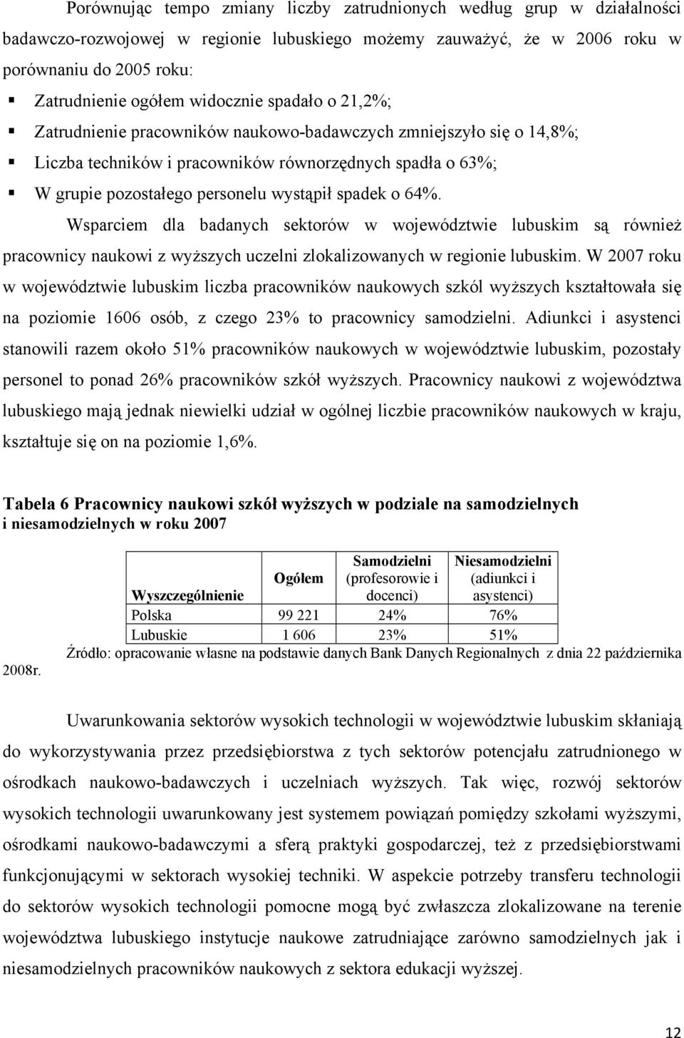 spadek o 64%. Wsparciem dla badanych sektorów w województwie lubuskim są również pracownicy naukowi z wyższych uczelni zlokalizowanych w regionie lubuskim.