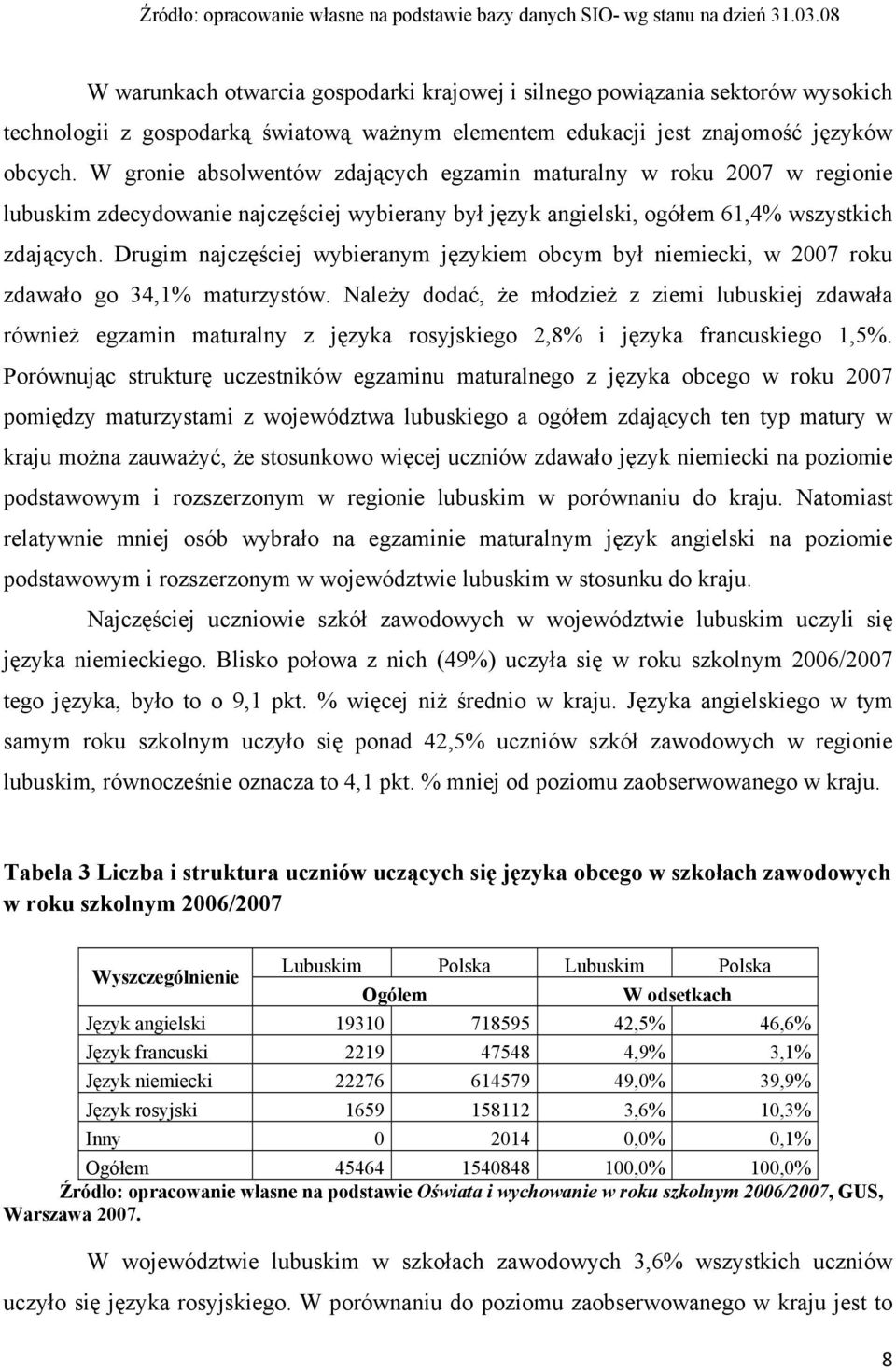 W gronie absolwentów zdających egzamin maturalny w roku 2007 w regionie lubuskim zdecydowanie najczęściej wybierany był język angielski, ogółem 61,4% wszystkich zdających.
