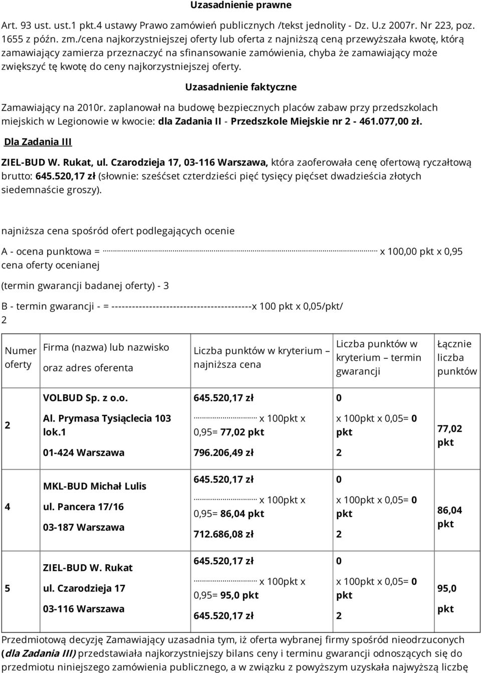 zaplanował na budowę bezpiecznych placów zabaw przy przedszkolach miejskich w Legionowie w kwocie: dla Zadania II - Przedszkole Miejskie nr - 61.77, zł.