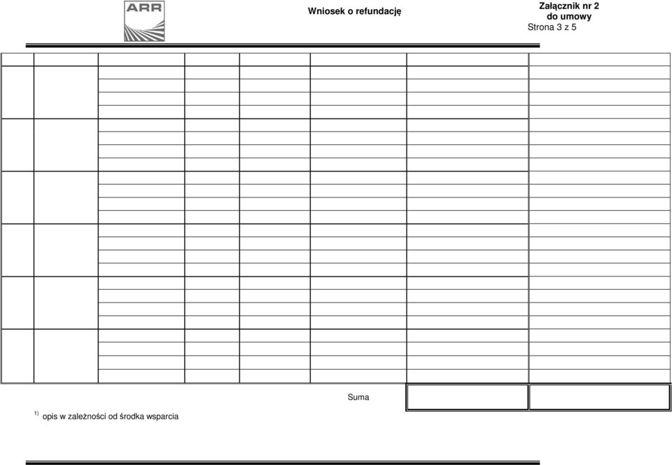 Strona 3 z 5 Suma 1) opis