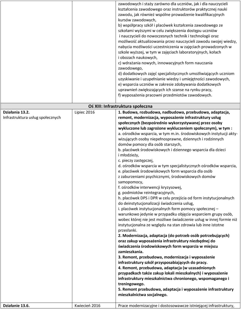 nauczycieli zawodu swojej wiedzy, nabycia możliwości uczestniczenia w zajęciach prowadzonych w szkole wyższej, w tym w zajęciach laboratoryjnych, kołach i obozach naukowych, c) wdrażania nowych,