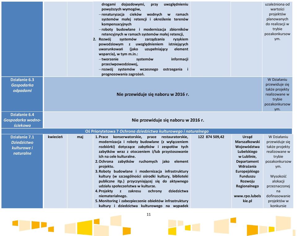 roboty budowlane i modernizacja zbiorników retencyjnych w ramach systemów małej retencji, 2.