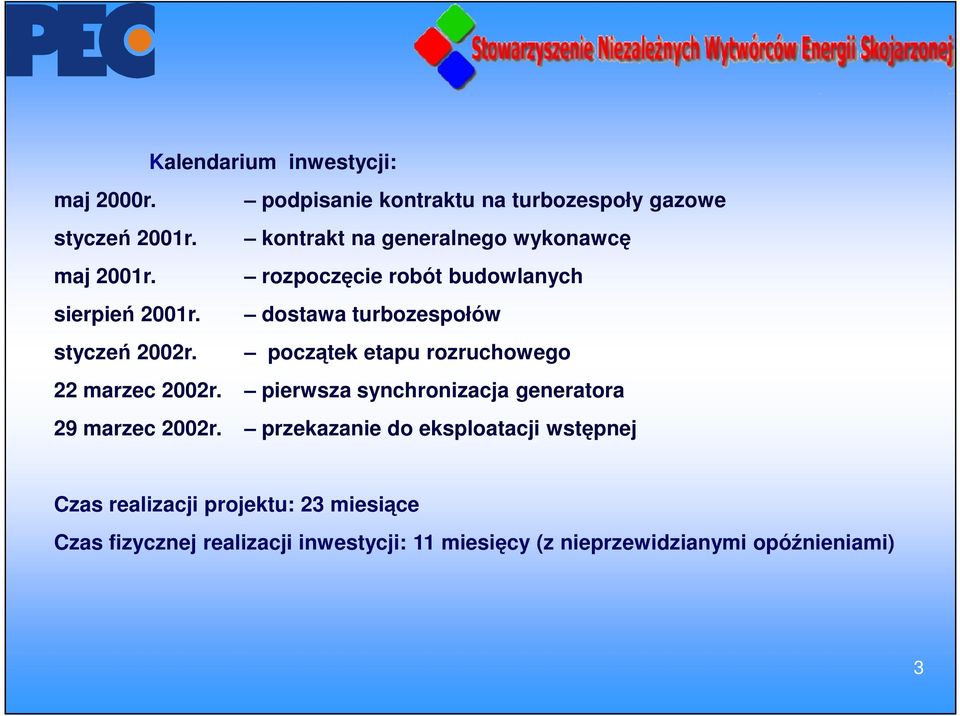 dostawa turbozespołów styczeń 2002r. początek etapu rozruchowego 22 marzec 2002r.