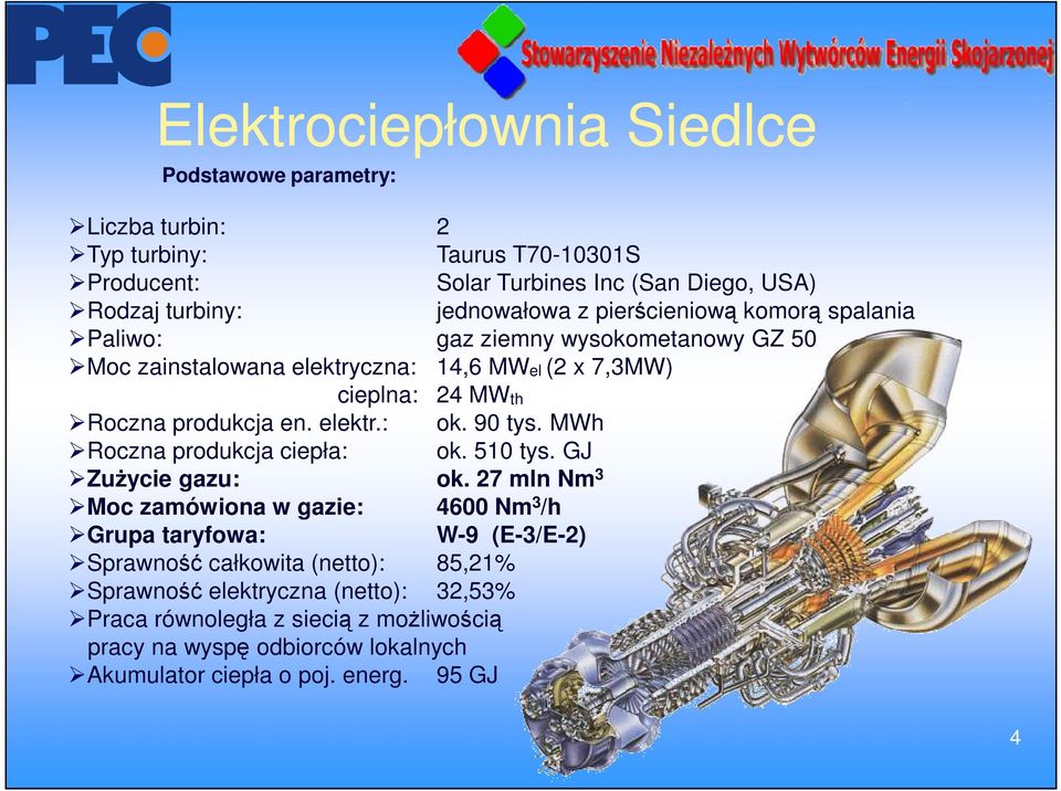 90 tys. MWh Roczna produkcja ciepła: ok. 510 tys. GJ ZuŜycie gazu: ok.
