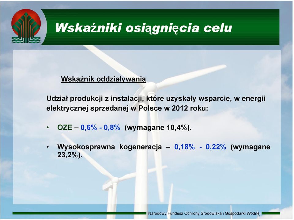 elektrycznej sprzedanej w Polsce w 2012 roku: OZE 0,6% - 0,8%