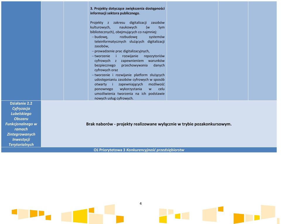 systemów teleinformatycznych służących digitalizacji zasobów, prowadzenie prac digitalizacyjnych, tworzenie i rozwijanie repozytoriów cyfrowych z zapewnieniem warunków bezpiecznego przechowywania