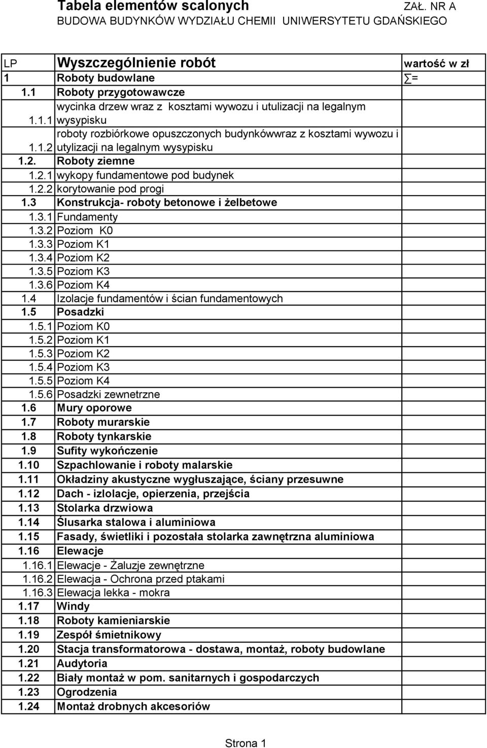 2. Roboty ziemne 1.2.1 wykopy fundamentowe pod budynek 1.2.2 korytowanie pod progi 1.3 Konstrukcja- roboty betonowe i żelbetowe 1.3.1 Fundamenty 1.3.2 Poziom K0 1.3.3 Poziom K1 1.3.4 Poziom K2 1.3.5 Poziom K3 1.