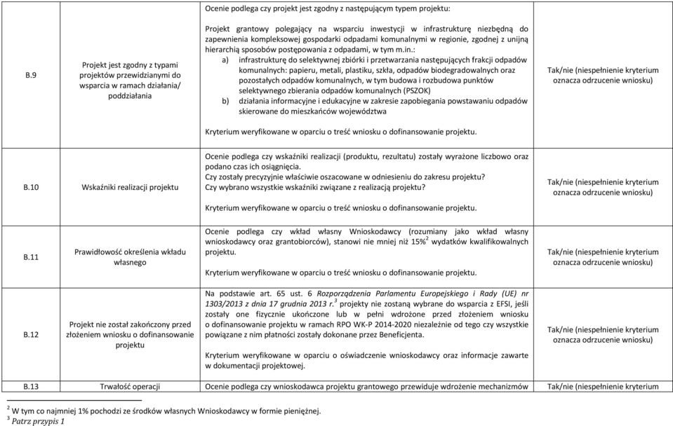 kompleksowej gospodarki odpadami komunalnymi w regionie, zgodnej z unijną hierarchią sposobów postępowania z odpadami, w tym m.in.