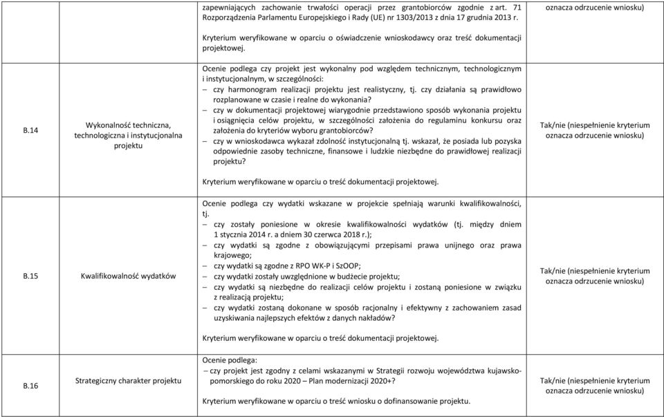 14 Wykonalność techniczna, technologiczna i instytucjonalna projektu Ocenie podlega czy projekt jest wykonalny pod względem technicznym, technologicznym i instytucjonalnym, w szczególności: czy