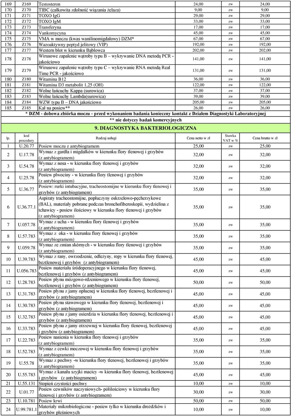 kierunku Bąblowca 202,00 zw 202,00 178 Z178 Wirusowe zapalenie wątroby typu B wykrywanie DNA metodą PCR - jakościowo 141,00 zw 141,00 179 Z179 Wirusowe zapalenie wątroby typu C wykrywanie RNA metodą