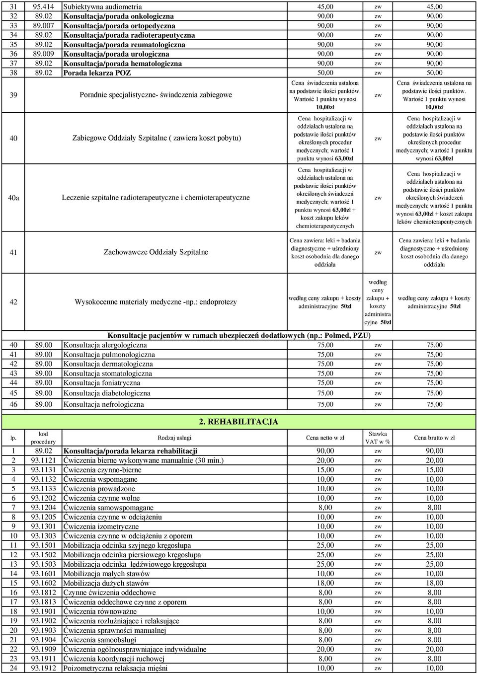 02 Konsultacja/porada hematologiczna 90,00 zw 90,00 38 89.