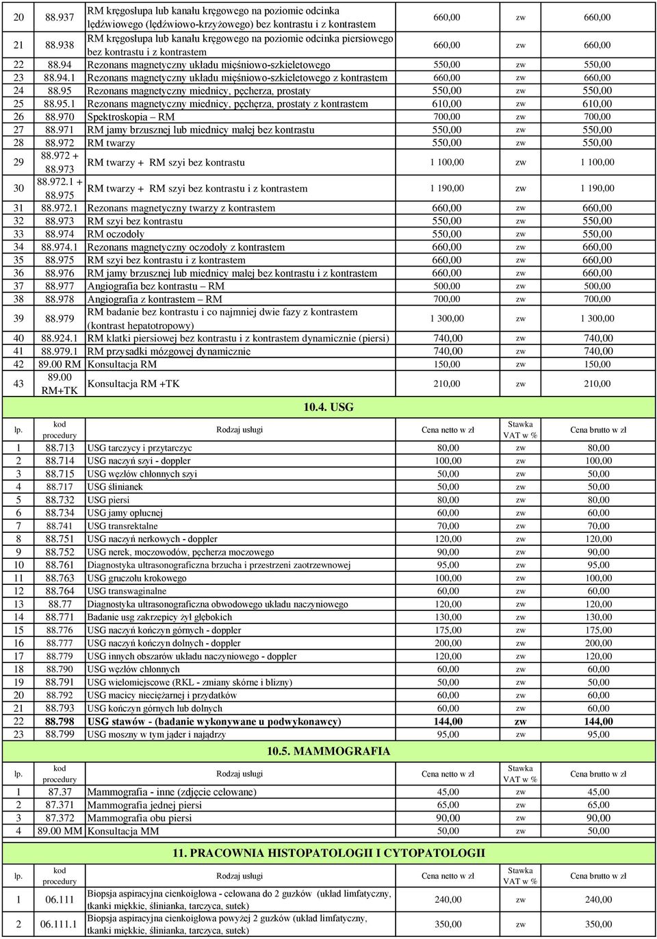 94 Rezonans magnetyczny układu mięśniowo-szkieletowego 550,00 zw 550,00 23 88.94.1 Rezonans magnetyczny układu mięśniowo-szkieletowego z kontrastem 660,00 zw 660,00 24 88.