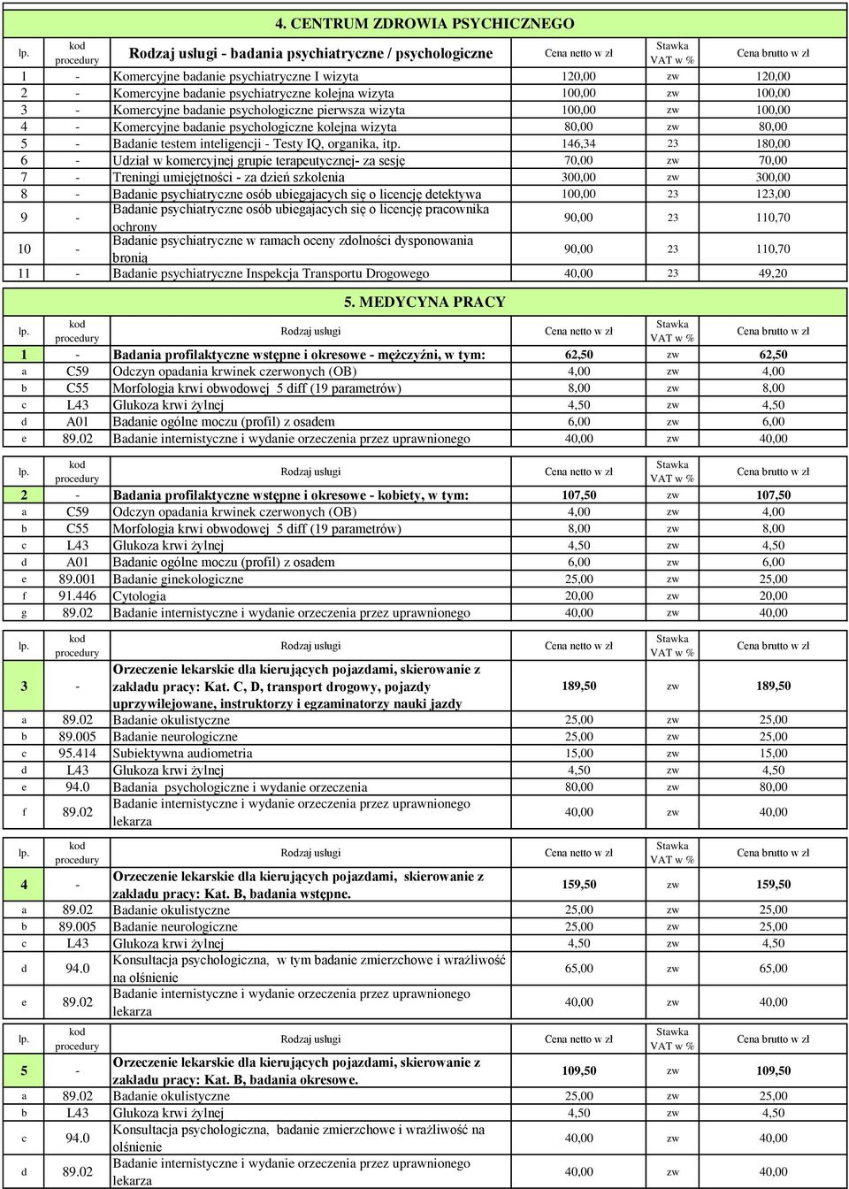 146,34 23 180,00 6 - Udział w komercyjnej grupie terapeutycznej- za sesję 70,00 zw 70,00 7 - Treningi umiejętności - za dzień szkolenia 300,00 zw 300,00 8 - Badanie psychiatryczne osób ubiegajacych