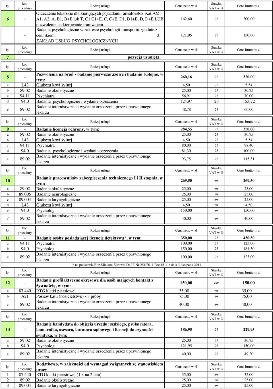 ZAKŁAD USŁUG PSYCHOLOGICZNYCH 162,60 23 200,00 121,95 23 150,00 8 - Pozwolenia na broń - badanie pierwszorazowe i badanie kolejne, w tym: 260,16 23 320,00 a L43 Glukoza krwi żylnej 4,50 23 5,54 b 89.