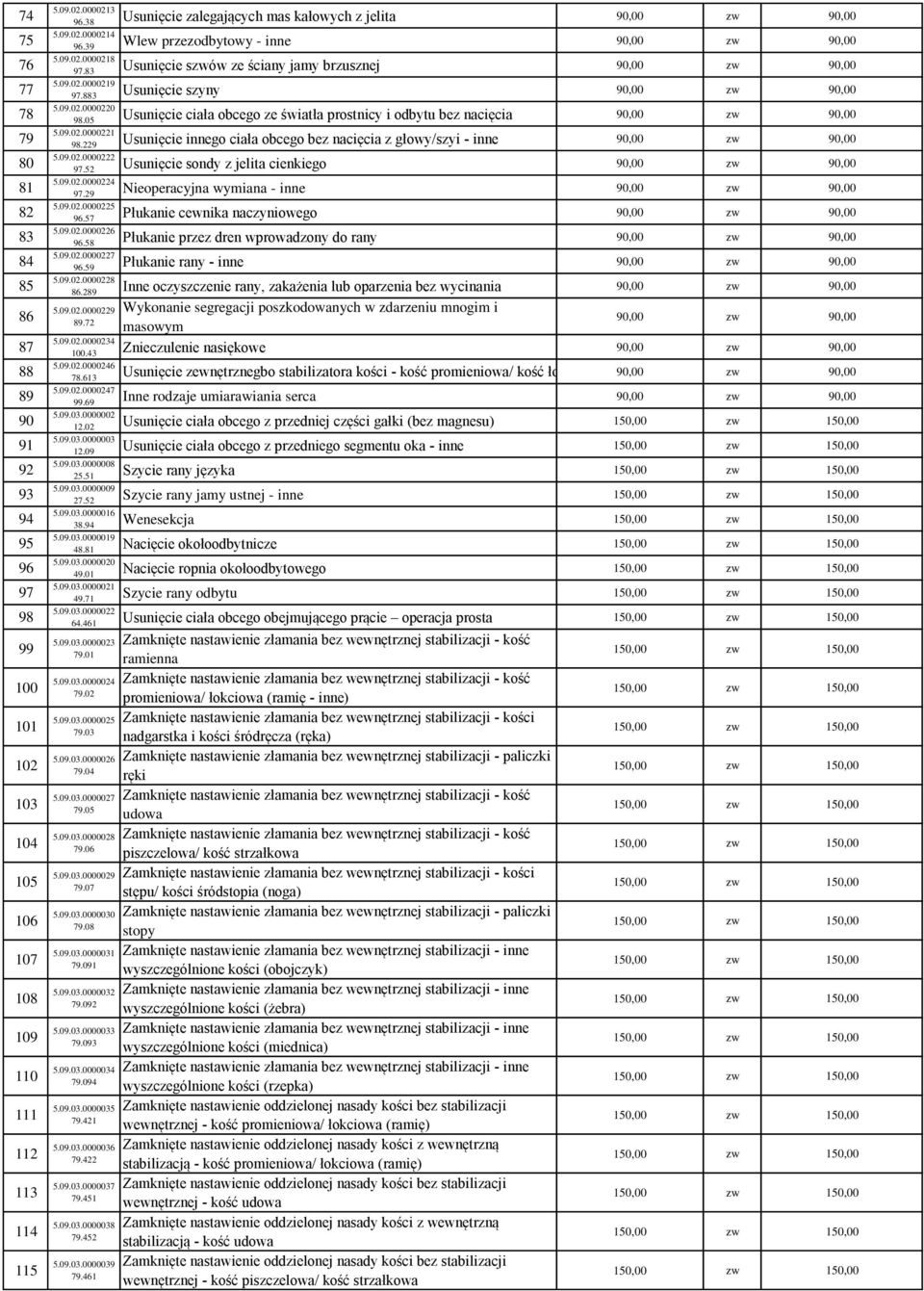 83 Usunięcie szwów ze ściany jamy brzusznej 90,00 zw 90,00 5.09.02.0000219 97.883 Usunięcie szyny 90,00 zw 90,00 5.09.02.0000220 98.
