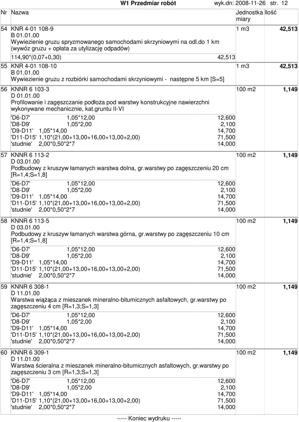 56 KNNR 6 103-3 D 01.01.00 Profilowanie i zagęszczanie podłoŝa pod warstwy konstrukcyjne nawierzchni wykonywane mechanicznie, kat.gruntu II-VI 57 KNNR 6 113-2 D 03.01.00 Podbudowy z kruszyw łamanych warstwa dolna, gr.