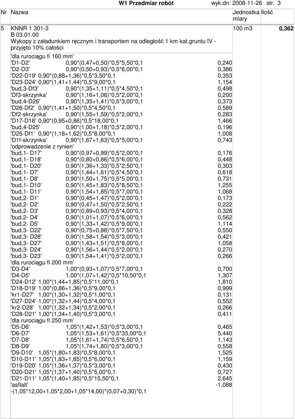 0,90*(1,41+1,44)*0,5*9,00*0,1 'bud,3-df3' 0,90*(1,35+1,11)*0,5*4,50*0,1 'Df3-skrzynka' 0,90*(1,16+1,06)*0,5*2,00*0,1 'bud,4-d26' 0,90*(1,35+1,41)*0,5*3,00*0,1 'D26-Df2' 0,90*(1,41+1,50)*0,5*4,50*0,1