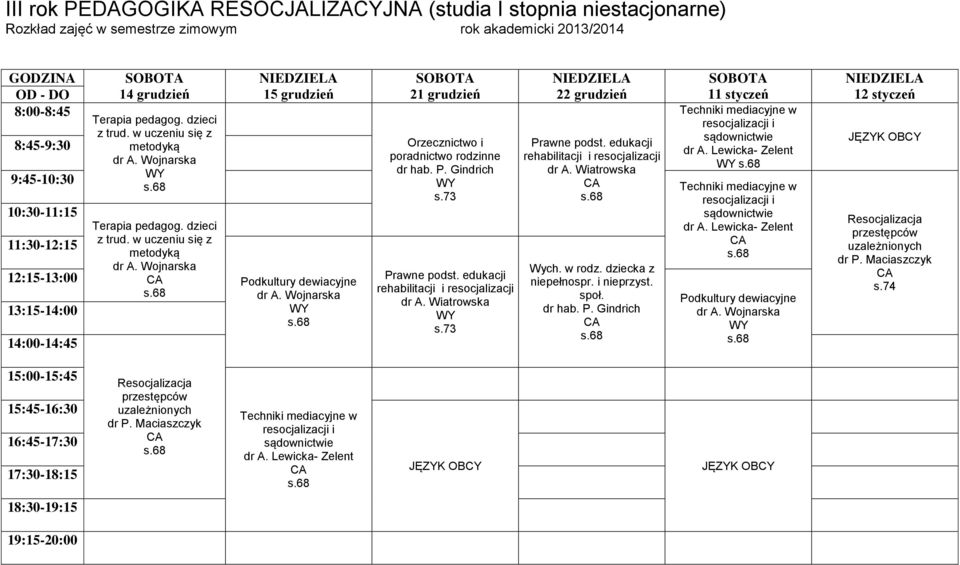 dzieci z 15 grudzień 21