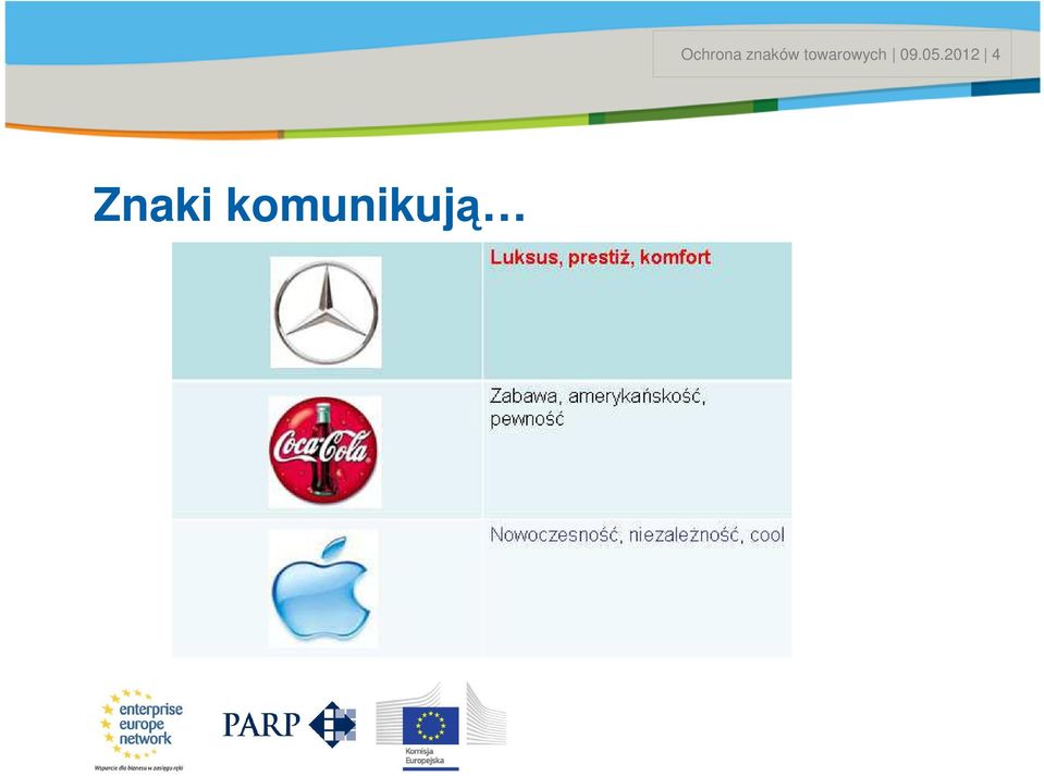 towarowych 09.05.