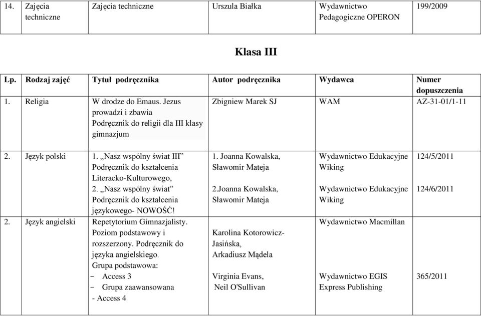 Nasz wspólny świat językowego- NOWOŚĆ! 2. Język angielski Repetytorium Gimnazjalisty. Poziom podstawowy i rozszerzony. Podręcznik do języka angielskiego.