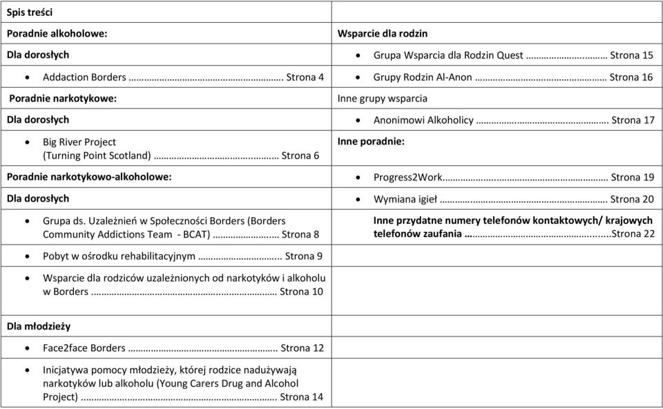 ... Strona 6 Inne poradnie: Poradnie narkotykowo alkoholowe: Progress2Work..... Strona 19 Dla dorosłych Wymiana igieł... Strona 20 Grupa ds.