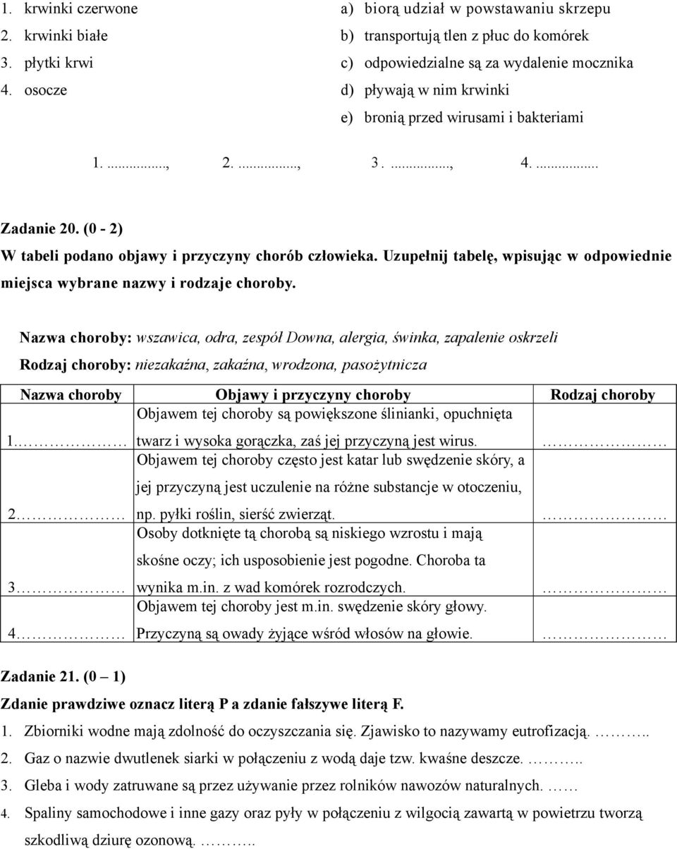 ..., 3...., 4.... Zadanie 20. (0-2) W tabeli podano objawy i przyczyny chorób człowieka. Uzupełnij tabelę, wpisując w odpowiednie miejsca wybrane nazwy i rodzaje choroby.