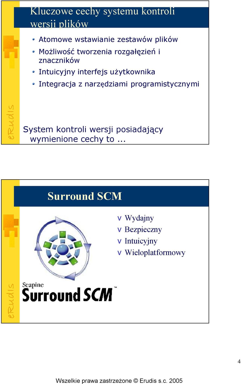 Integracja z narzędziami prgramistycznymi System kntrli wersji psiadający