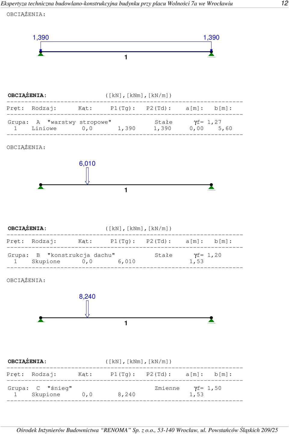 P2(T): a[m]: b[m]: Grupa: B "konstrukcja achu" Stałe γf,20 Skupione 0,0 6,00,53 8,240 ([kn],[knm],[kn/m]) Pręt: Rozaj: Kąt: P(Tg): P2(T): a[m]: