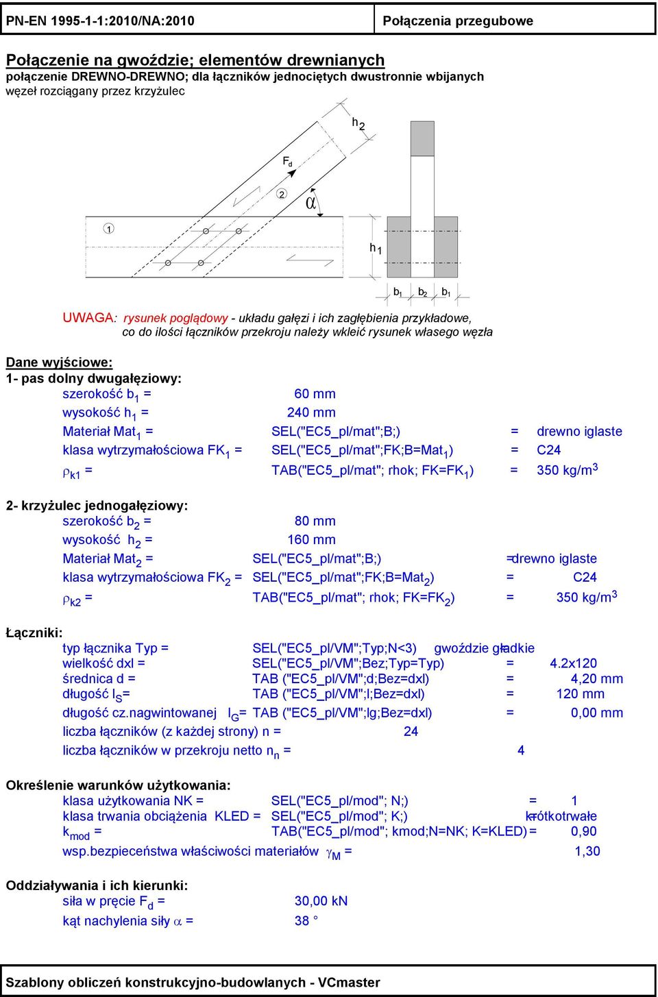dolny dwugałęziowy: szerokość b 1 = 60 mm wysokość h 1 = 40 mm Materiał Mat 1 = SEL("EC5_pl/mat";B;) = drewno iglaste klasa wytrzymałościowa FK 1 = SEL("EC5_pl/mat";FK;B=Mat 1 ) = C4 ρ k1 =