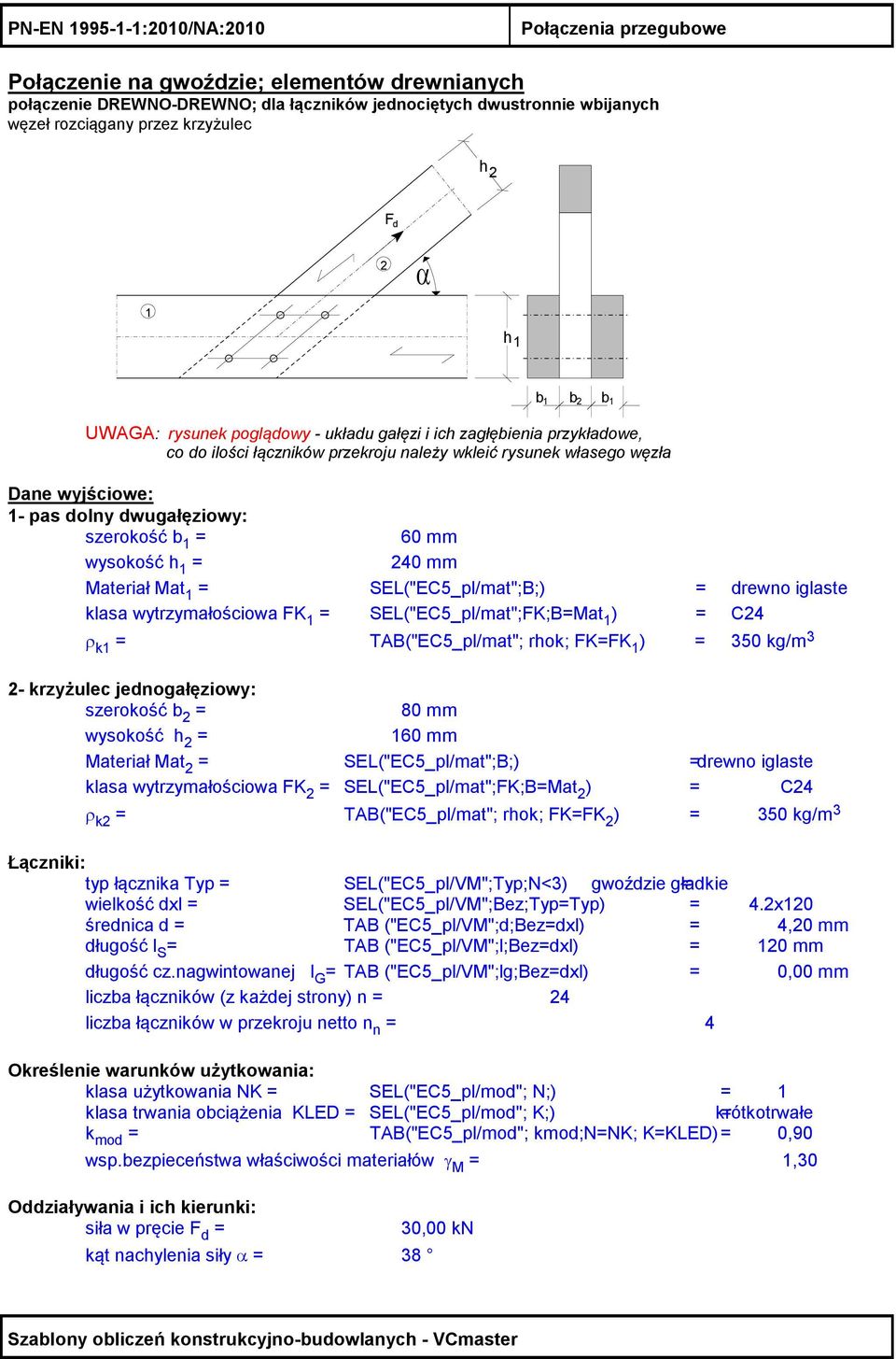 dolny dwugałęziowy: szerokość b 1 = 60 mm wysokość h 1 = 40 mm Materiał Mat 1 = SEL("EC5_pl/mat";B;) = drewno iglaste klasa wytrzymałościowa FK 1 = SEL("EC5_pl/mat";FK;B=Mat 1 ) = C4 ρ k1 =