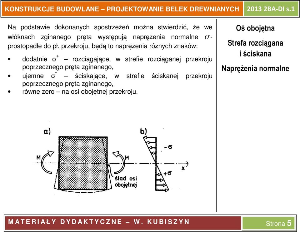 przekroju, będą to naprężenia różnych znaków: dodatnie σ + rozciągające, w strefie rozciąganej przekroju poprzecznego pręta