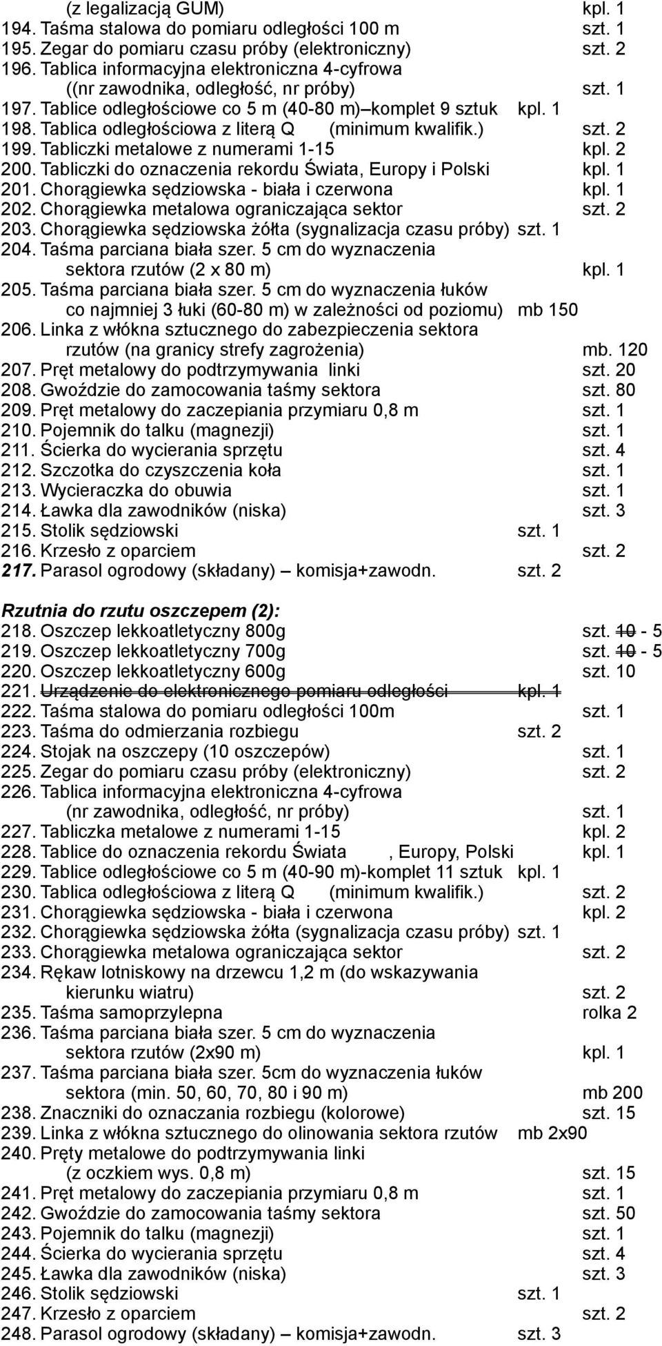 Tablica odległościowa z literą Q (minimum kwalifik.) szt. 2 199. Tabliczki metalowe z numerami 1-15 kpl. 2 200. Tabliczki do oznaczenia rekordu Świata, Europy i Polski kpl. 1 201.
