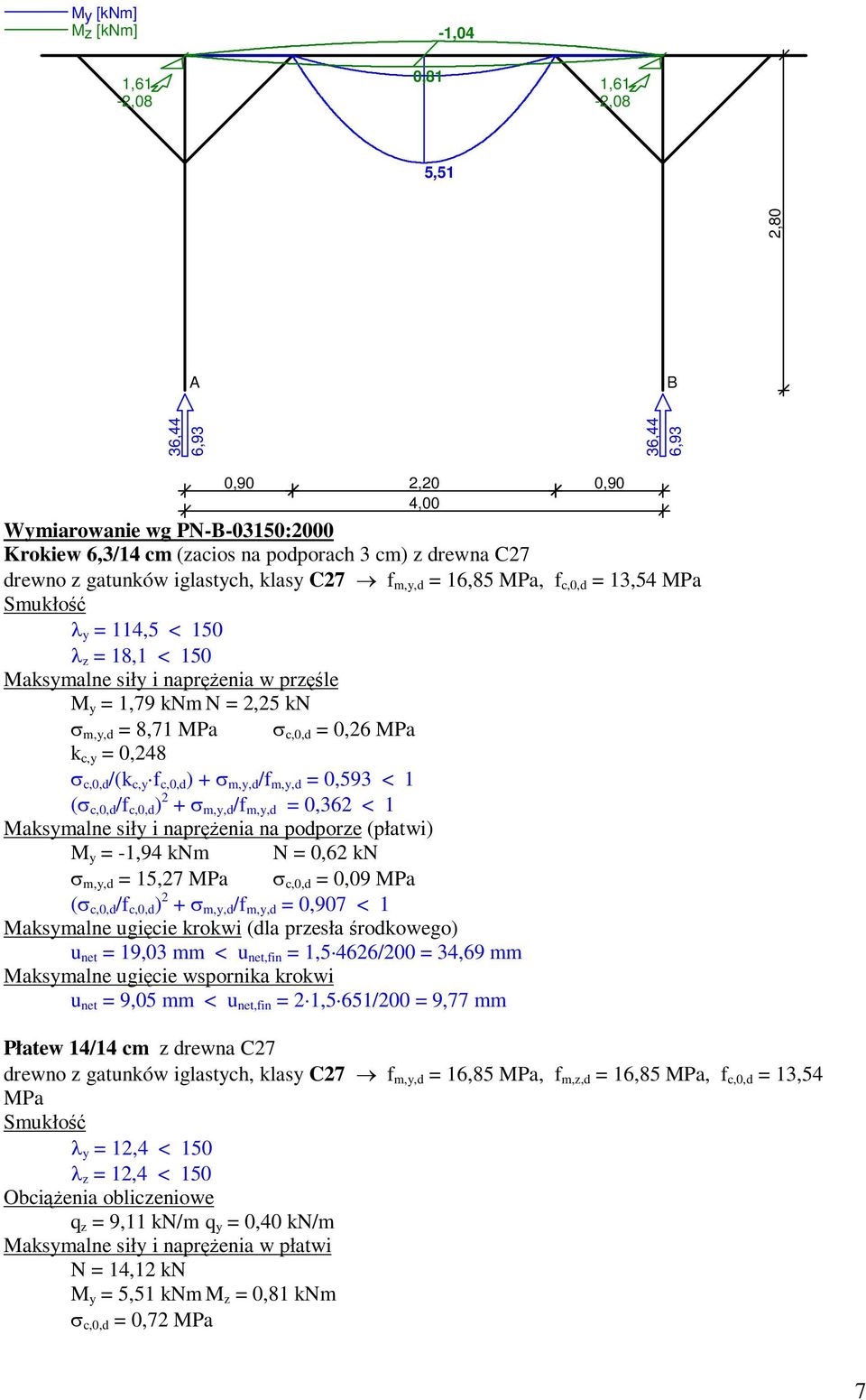 8,71 MPa σ c,0,d = 0,26 MPa k c,y = 0,248 σ c,0,d /(k c,y f c,0,d ) + σ m,y,d /f m,y,d = 0,593 < 1 (σ c,0,d /f c,0,d ) 2 + σ m,y,d /f m,y,d = 0,362 < 1 Maksymalne siły i naprężenia na podporze