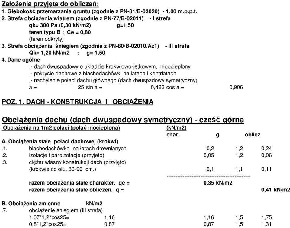Strefa obciążenia śniegiem (zgodnie z PN-80/B-02010/Az1) - III strefa Qk= 1,20 kn/m2 ; g= 1,50 4. Dane ogólne.- dach dwuspadowy o ukladzie krokwiowo-jętkowym, nioocieplony.