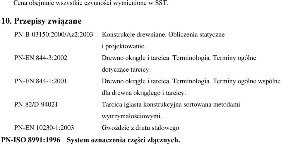 PN-EN 844-1:2001 Drewno okrągłe i tarcica. Terminologia. Terminy ogólne wspólne dla drewna okrągłego i tarcicy.