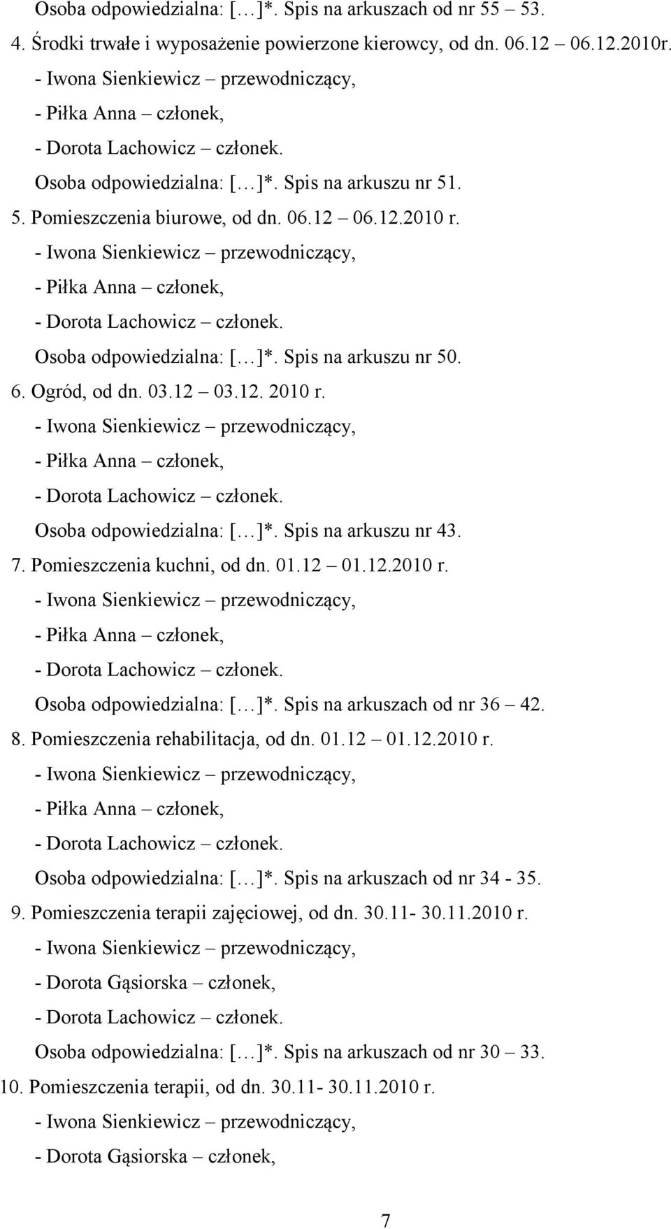 - Piłka Anna członek, Osoba odpowiedzialna: [ ]*. Spis na arkuszu nr 43. 7. Pomieszczenia kuchni, od dn. 01.12 01.12.2010 r. - Piłka Anna członek, Osoba odpowiedzialna: [ ]*.